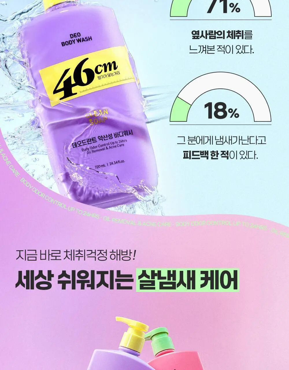 [포켓몬에디션/5월 올영픽] 46cm 체취 솔루션 데오드란트 바디워시 720ml 4종 택1 (샤워글러브/백팩키링증정) 상세페이지 14